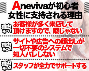 Aneviva 神戸三宮+画像3
